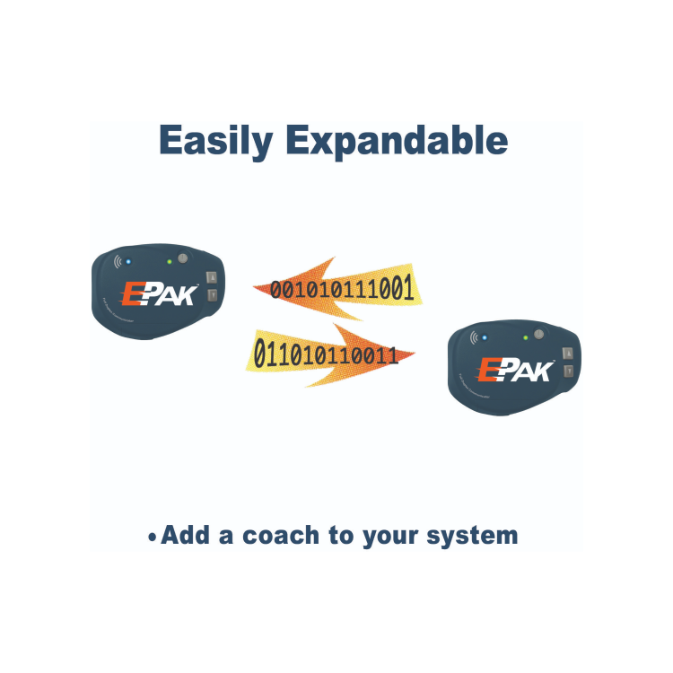 Porta Phone Varsity E-Pak System