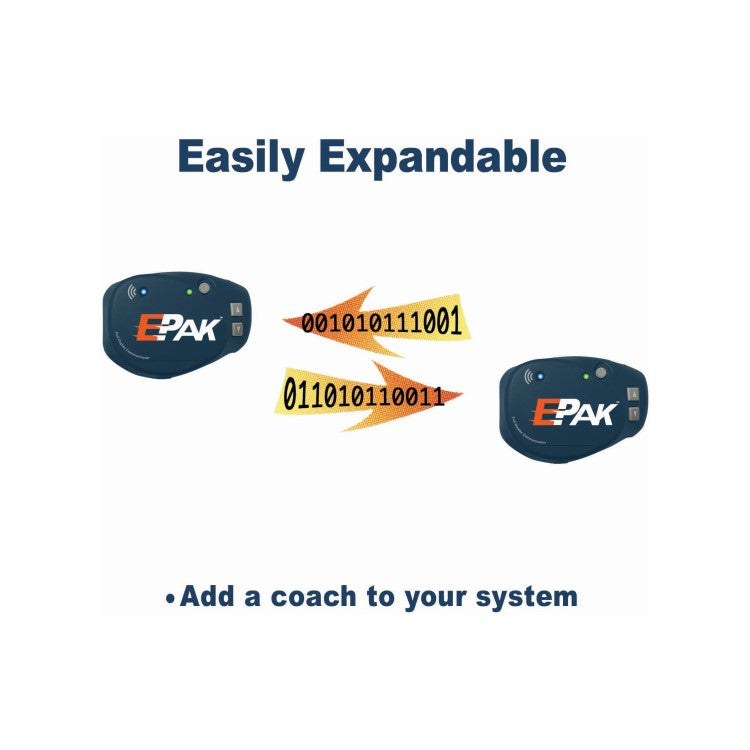 Porta Phone Varsity, JV, & Freshman E-Pak Systems